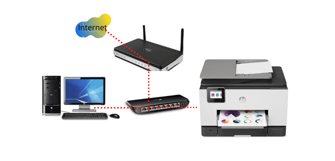 Efficient Printer Connectivity and Network Setup
