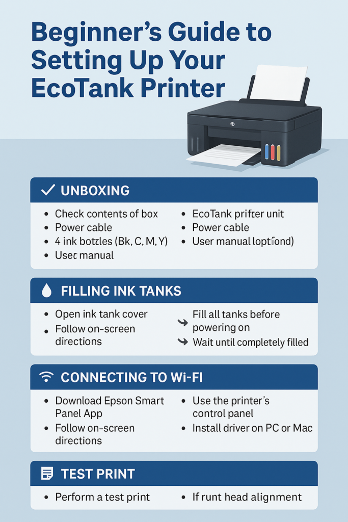 Beginner’s Guide to Setting Up Your EcoTank Printer
